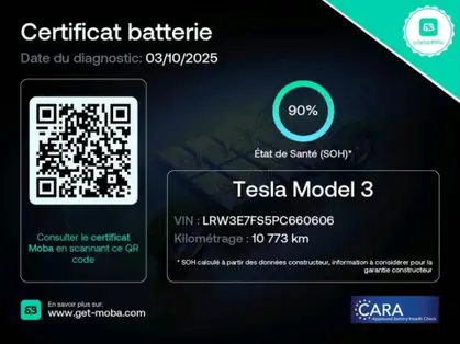 TESLA MODEL 3 Autonomie Standard PROPULSION