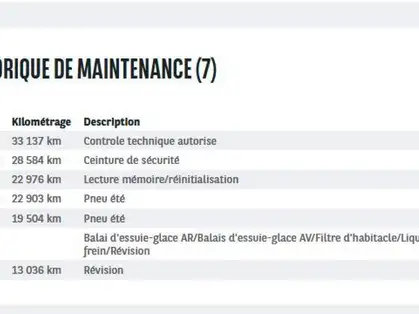 CITROEN NOUVEAU BERLINGO Taille XL PureTech 110 S&S BVM6 Live - 7S