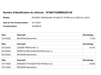 PEUGEOT 3008 GT 1.5 BlueHDi 130 CV BVM6