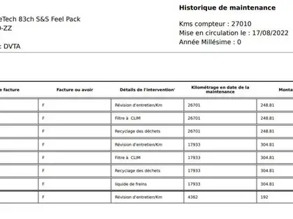 CITROEN C3 FEEL PACK 1.2 PURETECH 83 CV BVM5