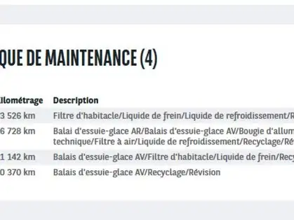 CITROEN C3 PureTech 110 S&S BVM6 Feel