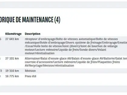 RENAULT MEGANE IV TCe 115 FAP - 21N Business