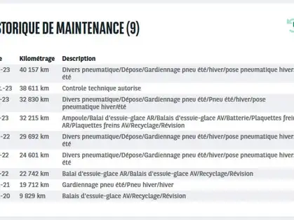 PEUGEOT 5008 5008 ACTIVE BUSINESS 1.2 PureTech 130 CV EAT8